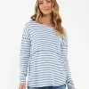 Lionel Long Sleeve Nursing Tee Petrol / White